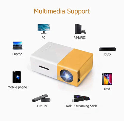 HighPeak MiniProjector™️